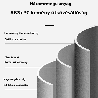 Prémium Bőröndök 3db